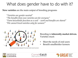Gender-responsive breeding and product profiles - Developing gender-responsive plant and animal breeding programs: principles, methods and tools