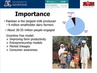 Role of innovation networks to support the livestock extension systems of Pakistan