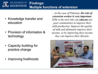 Role of innovation networks to support the livestock extension systems of Pakistan