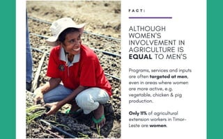 Supporting womens groups and networks- visibility, voice & influence in market systems and agriculture sector governance