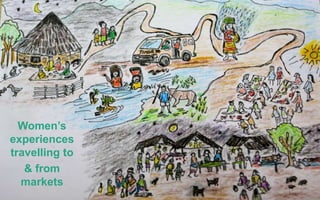 Supporting womens groups and networks- visibility, voice & influence in market systems and agriculture sector governance