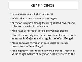 Short-duration male migration and women's autonomy - evidence from rural India