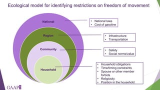 Developing measures of freedom of movement for gender studies of agricultural value chains