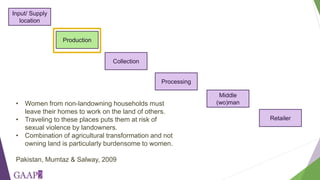 Developing measures of freedom of movement for gender studies of agricultural value chains