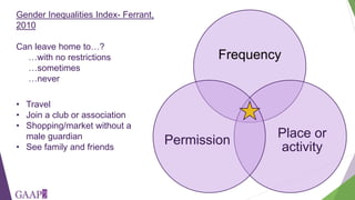 Developing measures of freedom of movement for gender studies of agricultural value chains