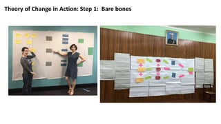 Integrating gender in aquaculture and small scale fisheries agri-food systems research: Pitfalls, principles & practical ways forward