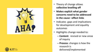 Integrating gender in aquaculture and small scale fisheries agri-food systems research: Pitfalls, principles & practical ways forward