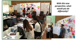 Integrating gender in aquaculture and small scale fisheries agri-food systems research: Pitfalls, principles & practical ways forward