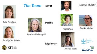 Integrating gender in aquaculture and small scale fisheries agri-food systems research: Pitfalls, principles & practical ways forward