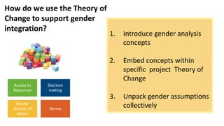Integrating gender in aquaculture and small scale fisheries agri-food systems research: Pitfalls, principles & practical ways forward