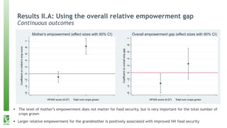 Rural transformation, empowerment, and agricultural linkages in Nepal