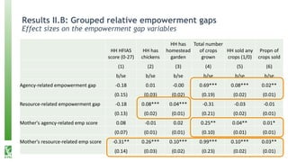 Rural transformation, empowerment, and agricultural linkages in Nepal