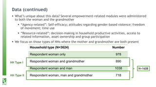 Rural transformation, empowerment, and agricultural linkages in Nepal