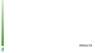 Rural transformation, empowerment, and agricultural linkages in Nepal