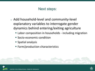 Scrutinizing the 'feminization of agriculture' hypothesis: trajectories of labour force participation in agriculture in Indonesia