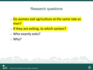 Scrutinizing the 'feminization of agriculture' hypothesis: trajectories of labour force participation in agriculture in Indonesia