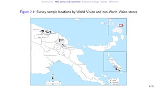 How do perceptions of relative poverty influence women's empowerment? Evidence from Papua New Guinea