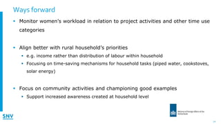 Why talk is not cheap - Boosting women's agribusinesses through dialogue: results and lessons from Kenya and Vietnam