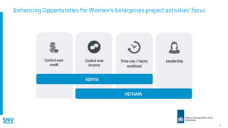 Why talk is not cheap - Boosting women's agribusinesses through dialogue: results and lessons from Kenya and Vietnam