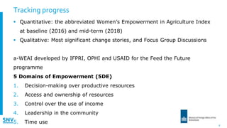 Why talk is not cheap - Boosting women's agribusinesses through dialogue: results and lessons from Kenya and Vietnam