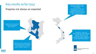 Why talk is not cheap - Boosting women's agribusinesses through dialogue: results and lessons from Kenya and Vietnam