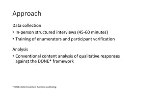 Empowering women in seaweed utilisation for food: A cross-country peer-led approach