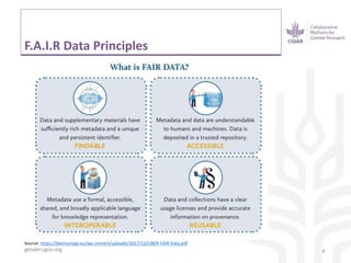 CGIAR Collaborative Platform for Gender Research - Gender meets big data
