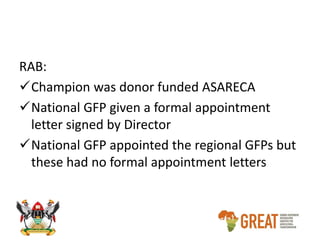 Why gender focal person structures are not working in Rwanda and Uganda's national agricultural research organizations