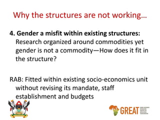 Why gender focal person structures are not working in Rwanda and Uganda's national agricultural research organizations