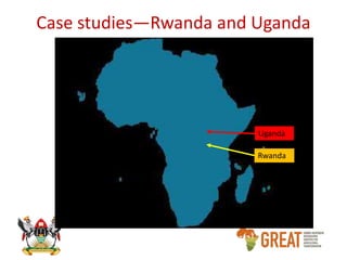 Why gender focal person structures are not working in Rwanda and Uganda's national agricultural research organizations