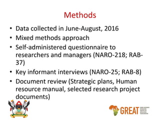 Why gender focal person structures are not working in Rwanda and Uganda's national agricultural research organizations
