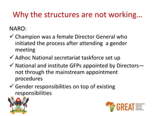 Why gender focal person structures are not working in Rwanda and Uganda's national agricultural research organizations