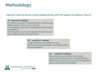 Discursive translations of gender mainstreaming norms: the case of agricultural and climate change policies in Uganda