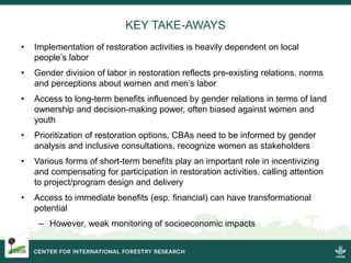 Forest landscape restoration in Kenya: Addressing gender equality | PPTX