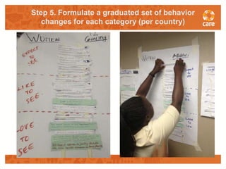 Facilitating transformative processes for measuring and promoting gender-behaviour change in agriculture programming