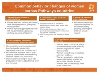 Facilitating transformative processes for measuring and promoting gender-behaviour change in agriculture programming