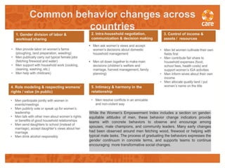 Facilitating transformative processes for measuring and promoting gender-behaviour change in agriculture programming