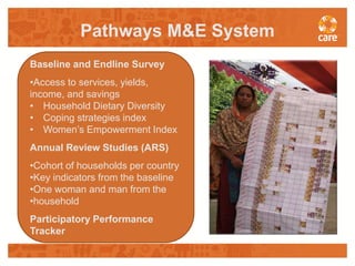 Facilitating transformative processes for measuring and promoting gender-behaviour change in agriculture programming