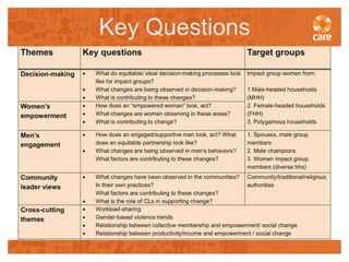 Facilitating transformative processes for measuring and promoting gender-behaviour change in agriculture programming
