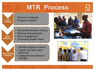 Facilitating transformative processes for measuring and promoting gender-behaviour change in agriculture programming
