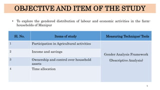 A descriptive analysis on the gendered distribution of labour and participation in household economic activities in Manipur, India