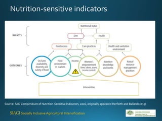 Ethical community engagement (ECE) to improve agriculture-nutrition links in resource poor communities - Lessons from the field