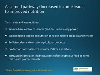 Ethical community engagement (ECE) to improve agriculture-nutrition links in resource poor communities - Lessons from the field