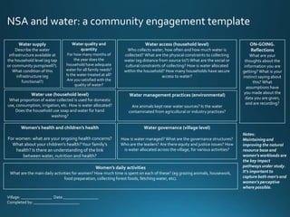 Ethical community engagement (ECE) to improve agriculture-nutrition links in resource poor communities - Lessons from the field