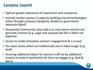 What is possible in women's economic empowerment at the research business interface: the story of innovation in agricultural systems in Indonesia