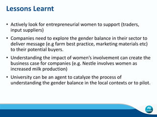 What is possible in women's economic empowerment at the research business interface: the story of innovation in agricultural systems in Indonesia