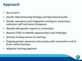 What is possible in women's economic empowerment at the research business interface: the story of innovation in agricultural systems in Indonesia
