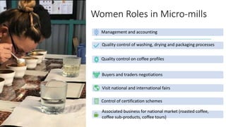 Can micro coffee enterprises create opportunities for women? Evidence from coffee micro-mills from Costa Rica's Los Santos region, Tarrazu coffee