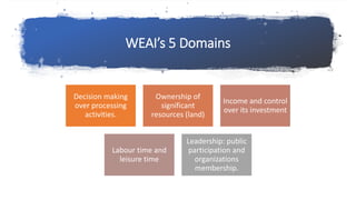 Can micro coffee enterprises create opportunities for women? Evidence from coffee micro-mills from Costa Rica's Los Santos region, Tarrazu coffee