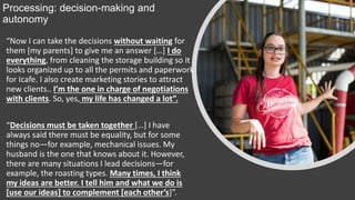 Can micro coffee enterprises create opportunities for women? Evidence from coffee micro-mills from Costa Rica's Los Santos region, Tarrazu coffee